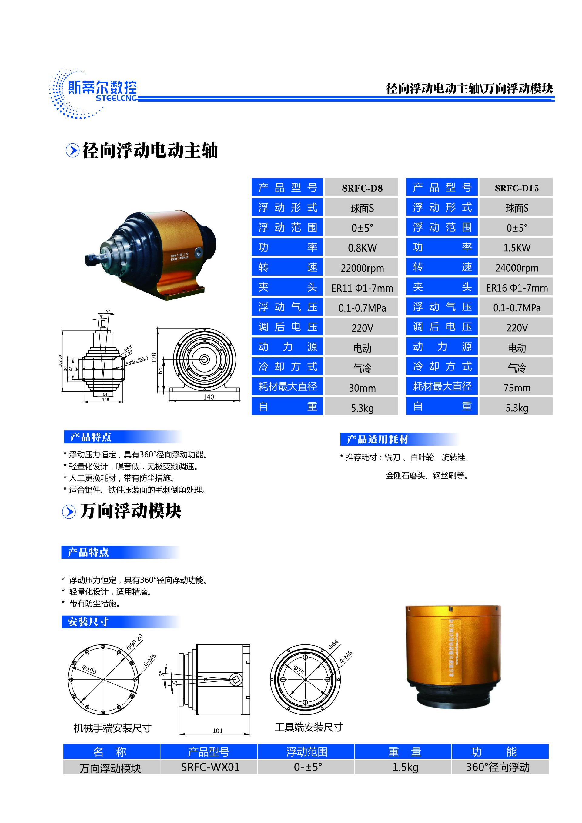 18-SRFC-D8D15.jpg